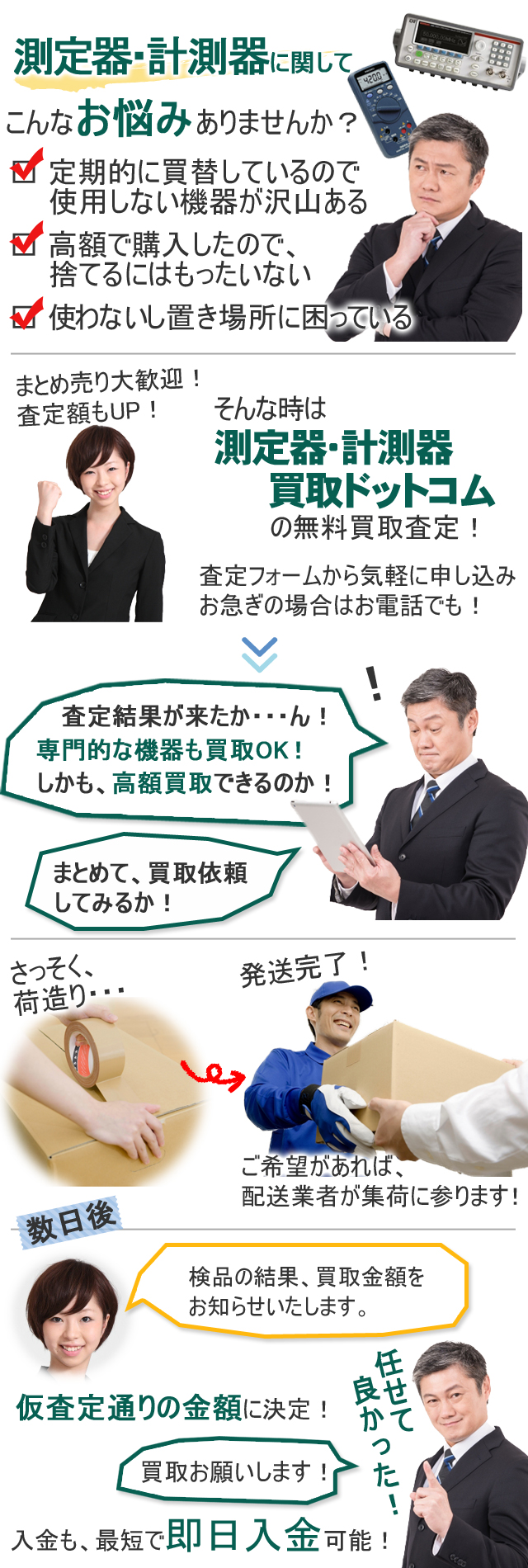 使わない測定器・計測器の買取なら測定器・計測器買取ドットコムへお任せください!